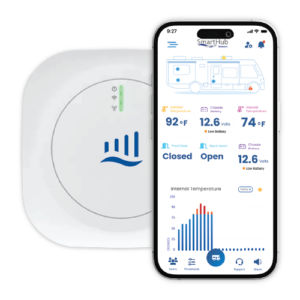 SmartHub Sensors Beta Tester Kit